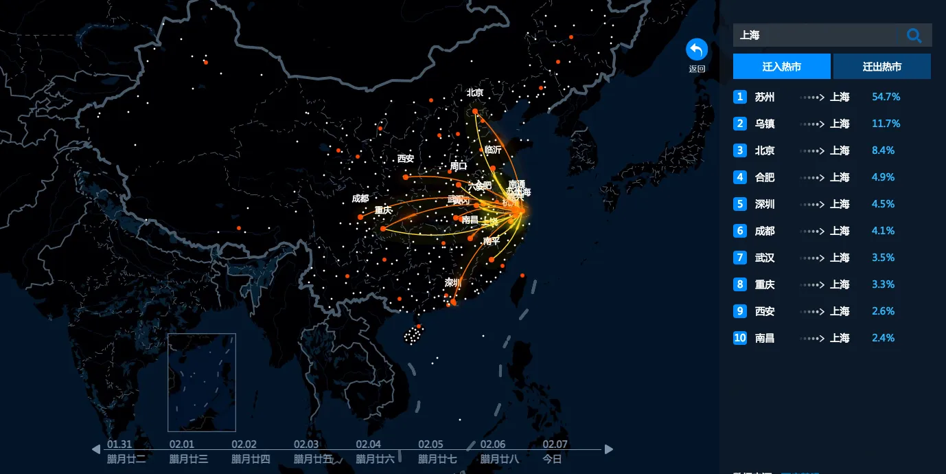百度春节迁徙图 春节迁徙图